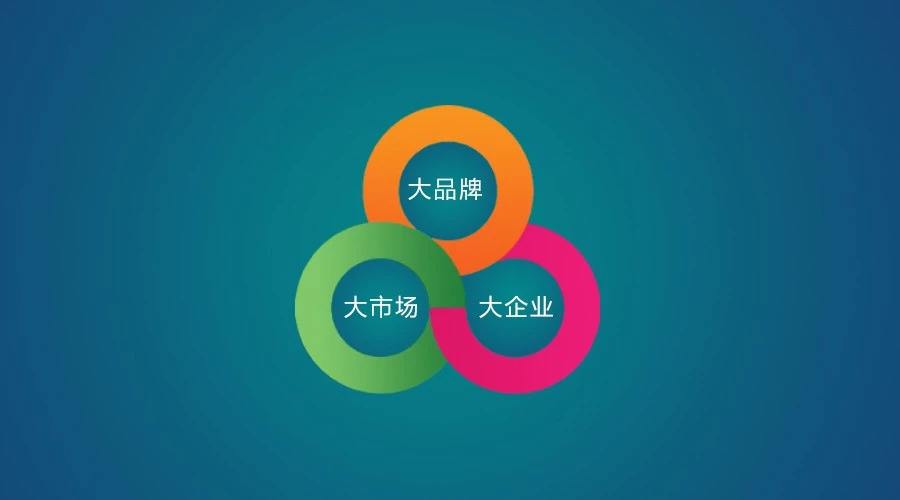 硬字招牌